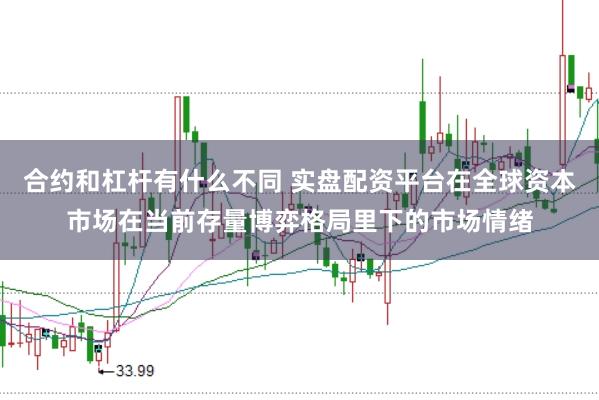 合约和杠杆有什么不同 实盘配资平台在全球资本市场在当前存量博弈格局里下的市场情绪
