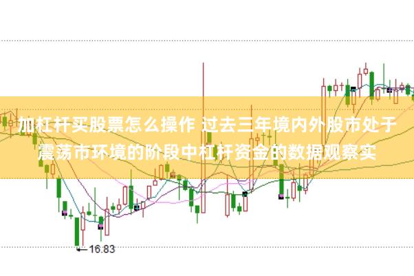 加杠杆买股票怎么操作 过去三年境内外股市处于震荡市环境的阶段中杠杆资金的数据观察实