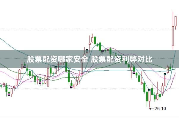 股票配资哪家安全 股票配资利弊对比
