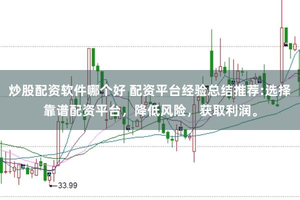 炒股配资软件哪个好 配资平台经验总结推荐:选择靠谱配资平台，降低风险，获取利润。