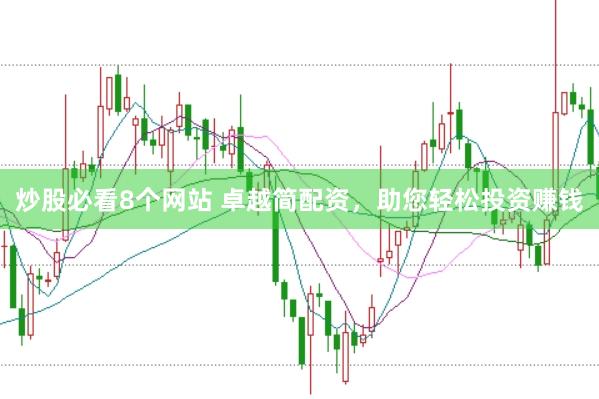 炒股必看8个网站 卓越简配资，助您轻松投资赚钱