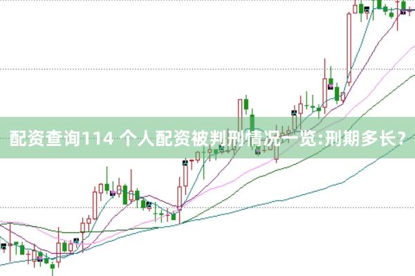 配资查询114 个人配资被判刑情况一览:刑期多长？