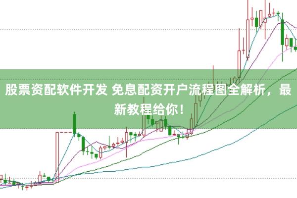 股票资配软件开发 免息配资开户流程图全解析，最新教程给你！