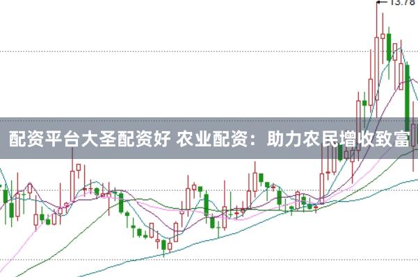 配资平台大圣配资好 农业配资：助力农民增收致富