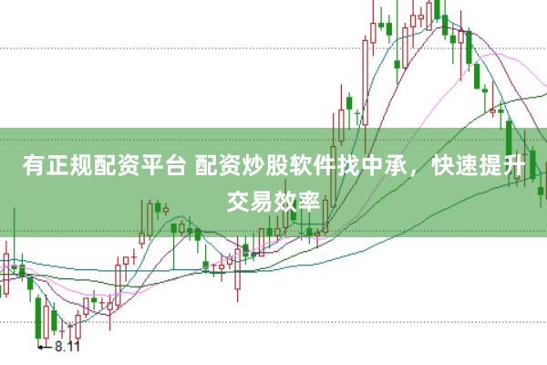 有正规配资平台 配资炒股软件找中承，快速提升交易效率
