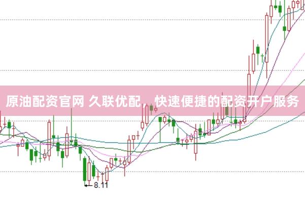 原油配资官网 久联优配，快速便捷的配资开户服务