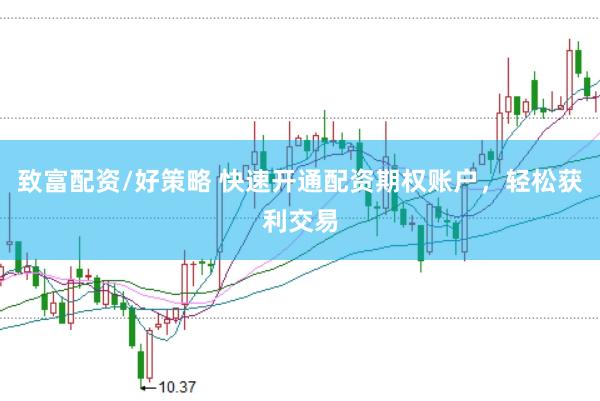 致富配资/好策略 快速开通配资期权账户，轻松获利交易