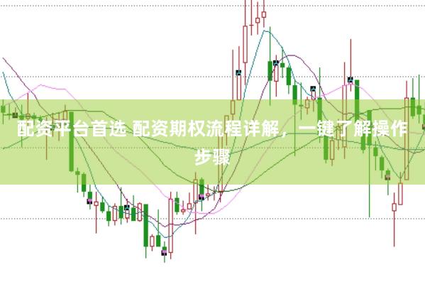 配资平台首选 配资期权流程详解，一键了解操作步骤