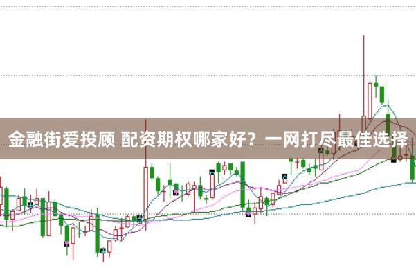 金融街爱投顾 配资期权哪家好？一网打尽最佳选择