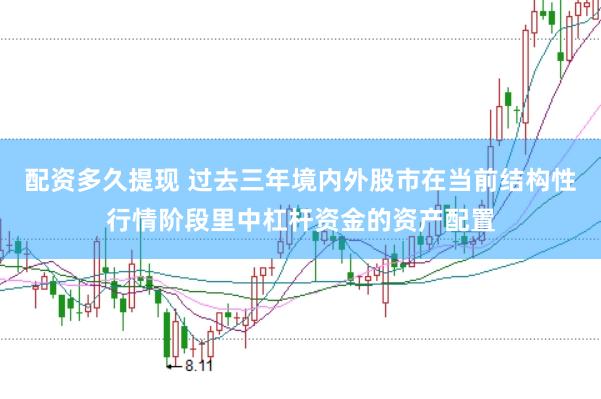 配资多久提现 过去三年境内外股市在当前结构性行情阶段里中杠杆资金的资产配置