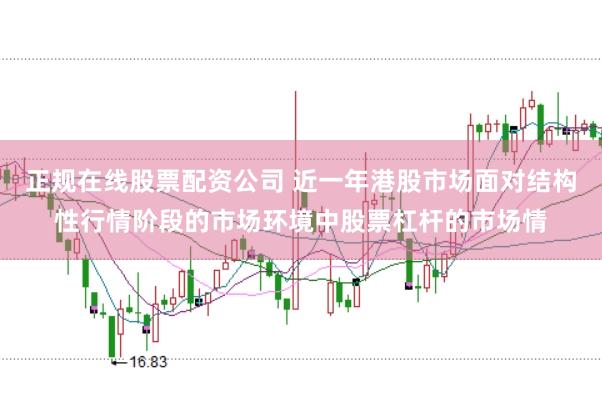 正规在线股票配资公司 近一年港股市场面对结构性行情阶段的市场环境中股票杠杆的市场情