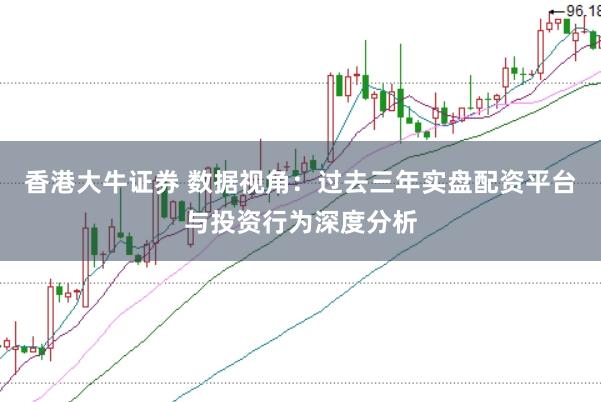 香港大牛证券 数据视角：过去三年实盘配资平台与投资行为深度分析