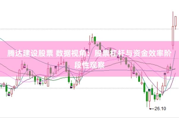 腾达建设股票 数据视角：股票杠杆与资金效率阶段性观察